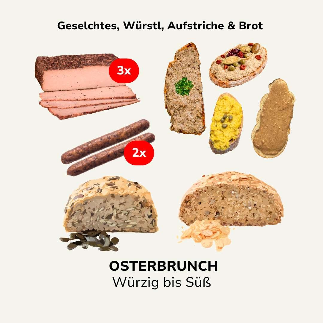 Bio Osterbrunch