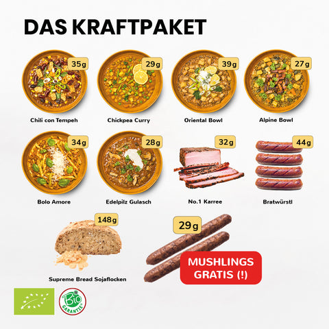 Das Kraftpaket