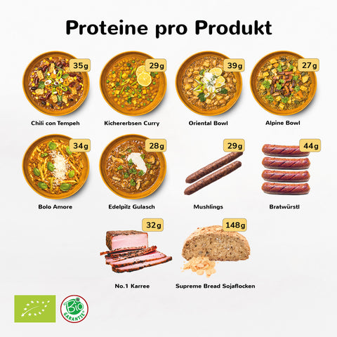 High Protein Probierpaket