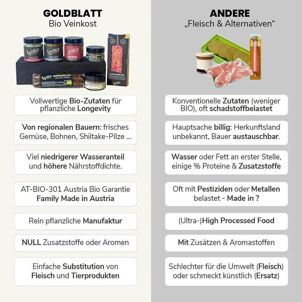 Edelpilz Rauchwurst