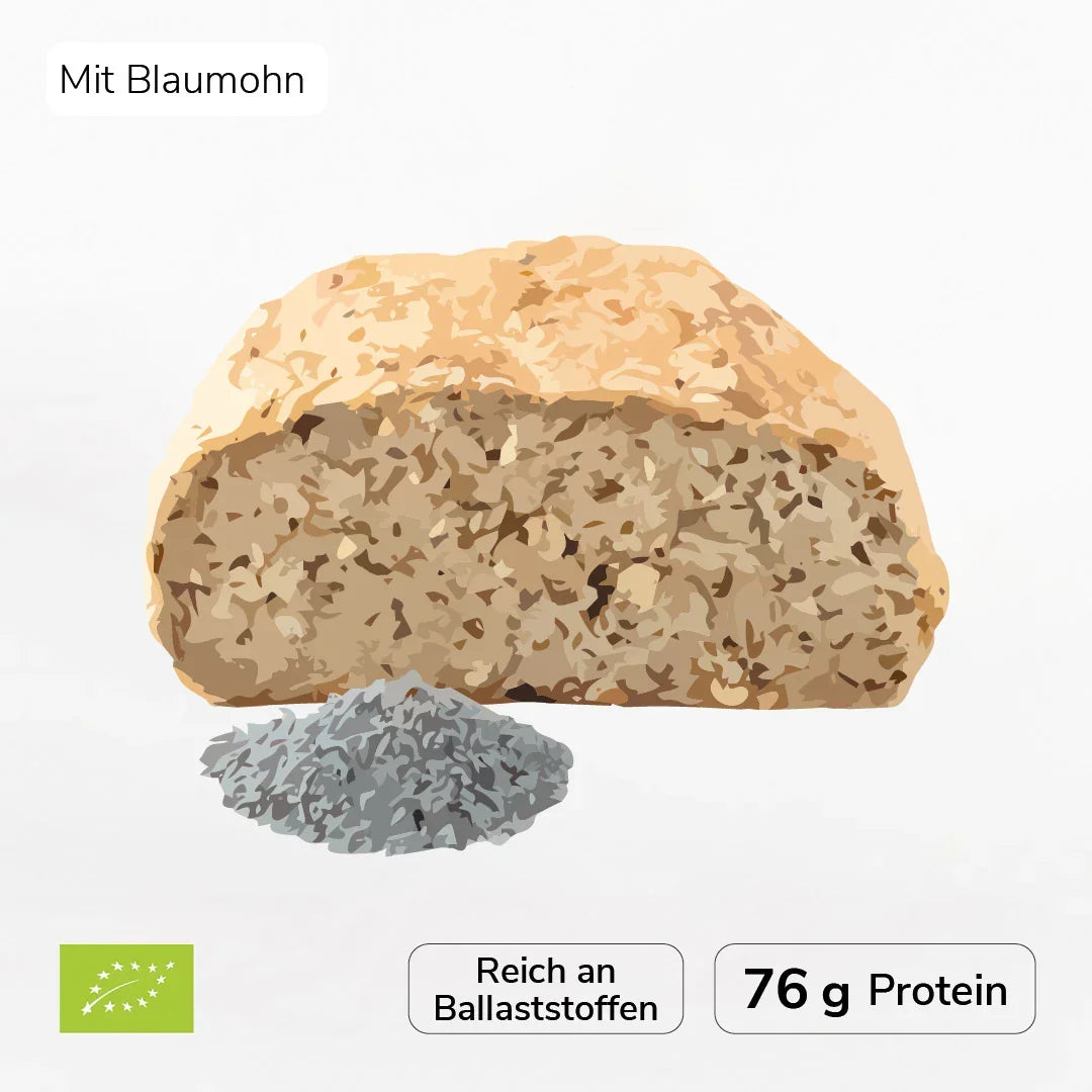 SUPREME BREAD mit Blaumohn Hauptbild