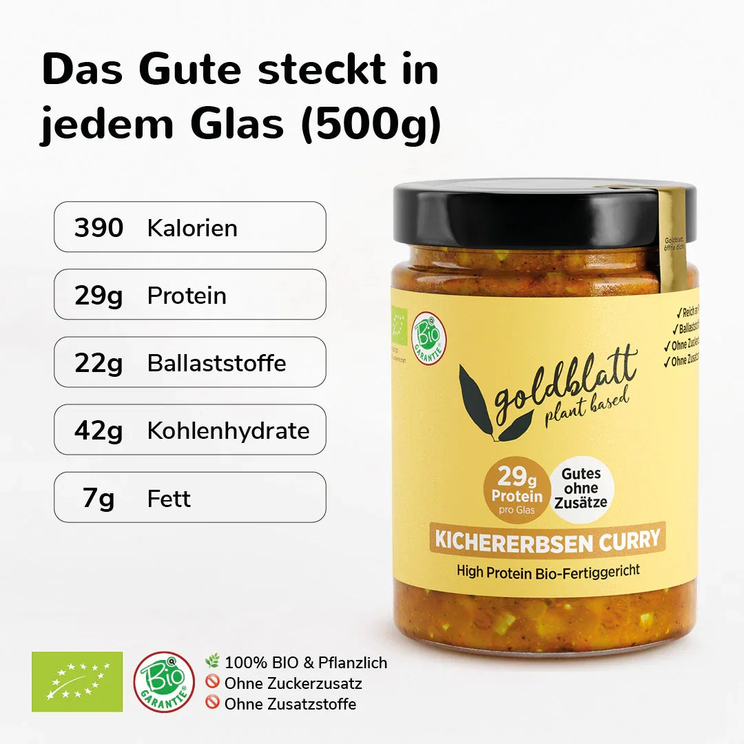 Kichererbsen Curry