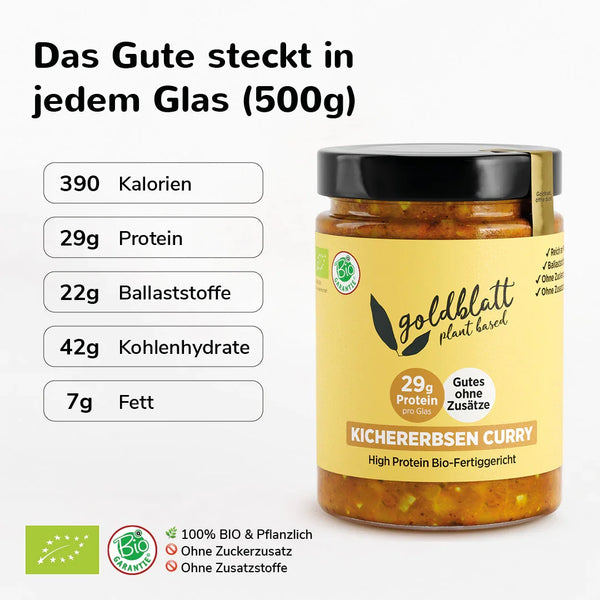 Kichererbsen Curry