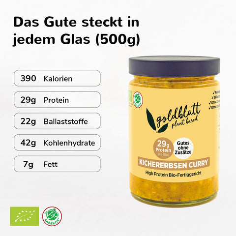 Kichererbsen Curry