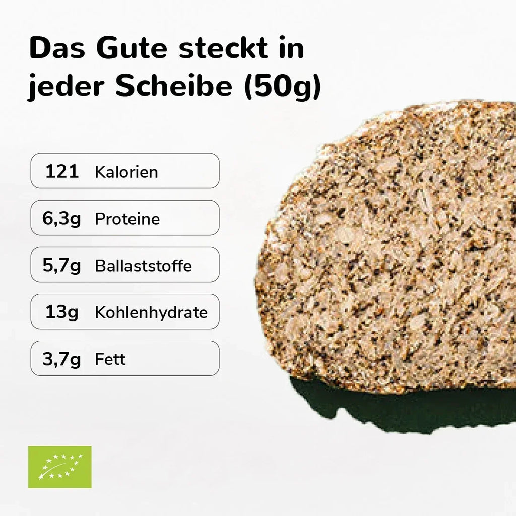 SUPREME BREAD mit Blaumohn