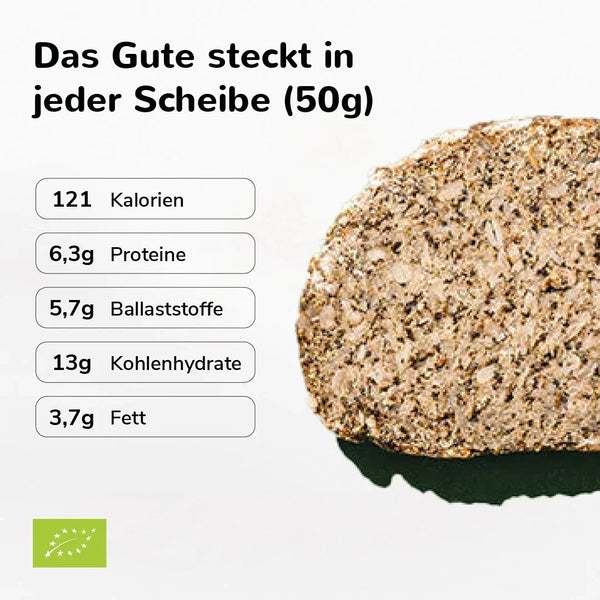 SUPREME BREAD mit Blaumohn