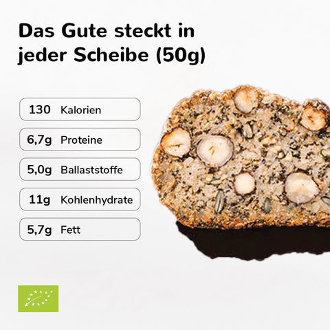 SUPREME BREAD mit Haselnüssen