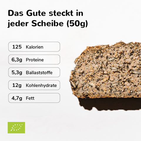 SUPREME BREAD mit Kürbiskernen