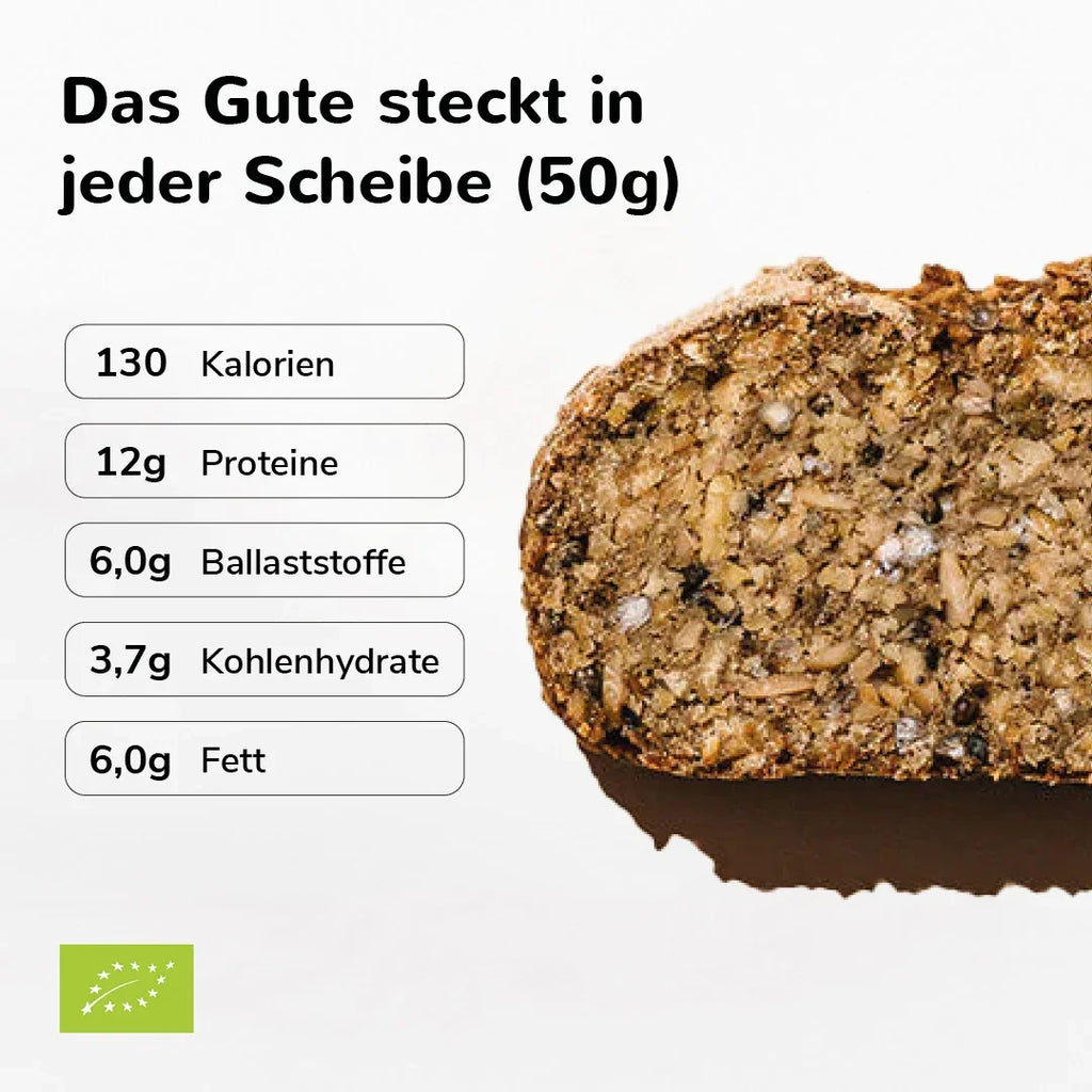 Supreme Bread Probierpaket