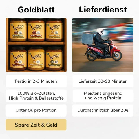Kennenlernpaket